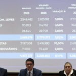 fenabrave-eleva-a-8,6%-previsao-de-alta-na-venda-de-veiculos-em-2026